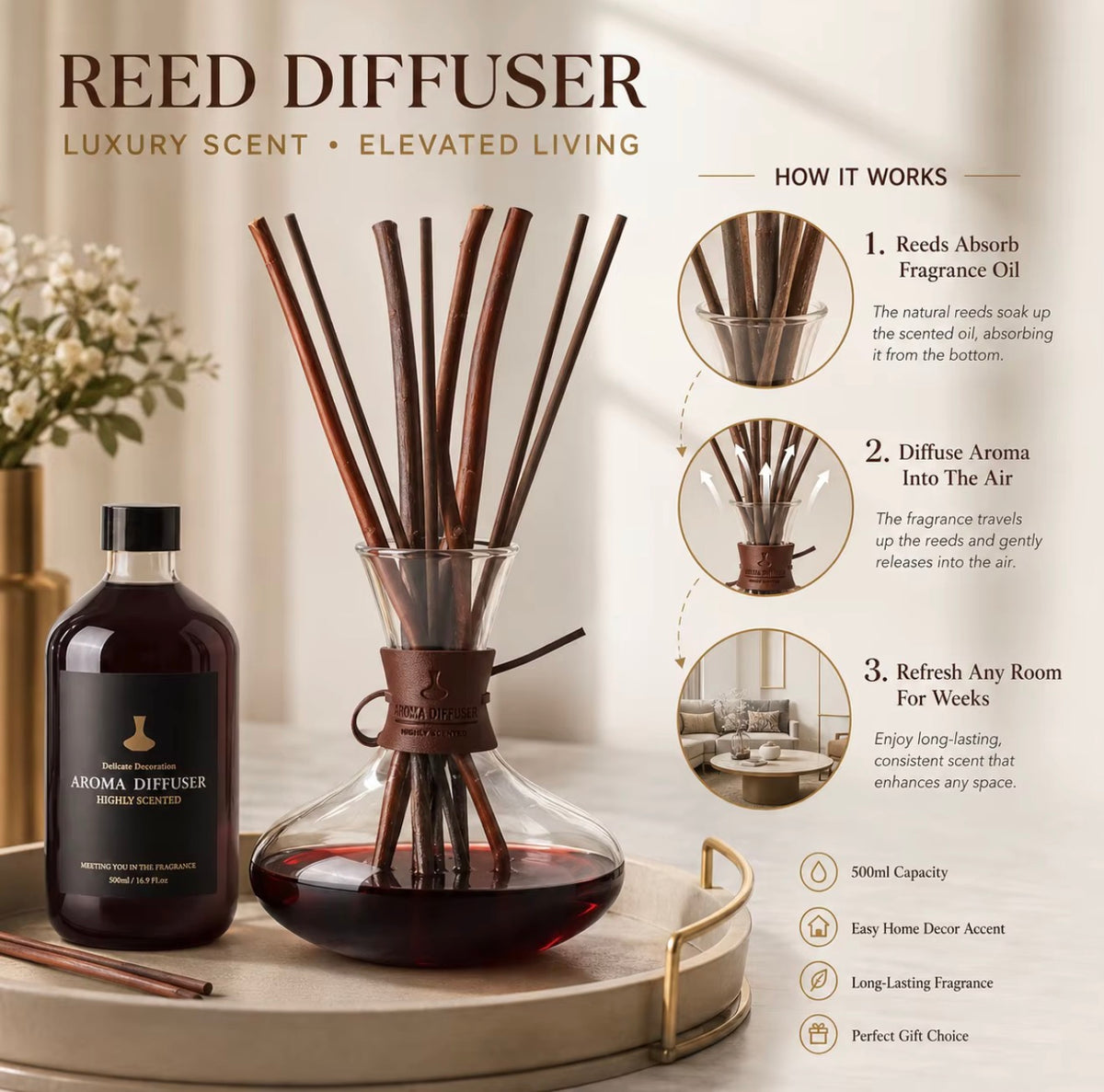 500ml Decanter Reed Diffuser